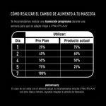 ppplb-5