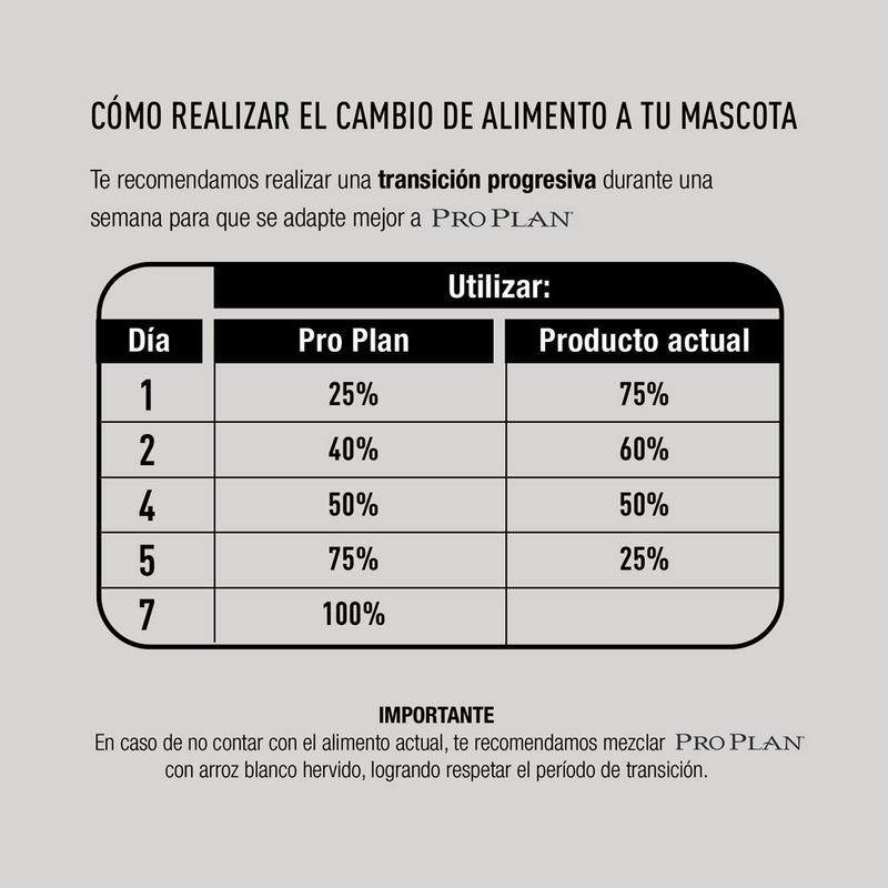 Proplan-Cat-Adult-15-Kg.