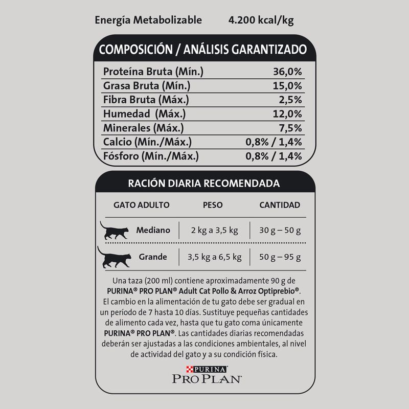 Proplan-Cat-Adult-3-Kg.