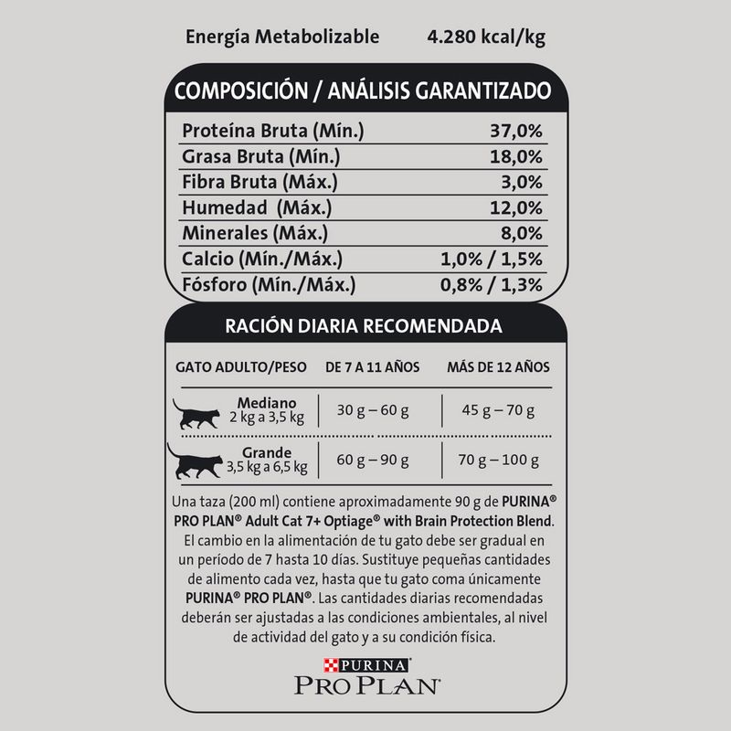 Proplan-Cat-Adult-7--1-Kg.