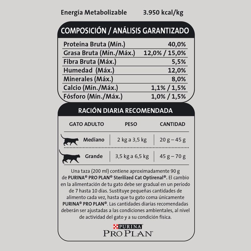 Proplan-Cat-Sterilized-3-Kg.