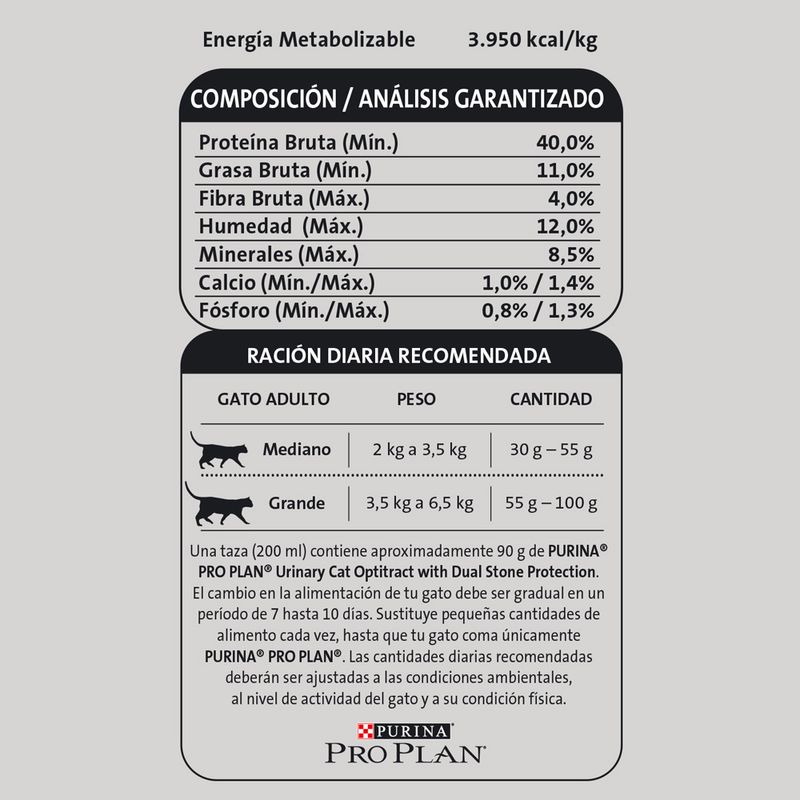 Proplan-Cat-Urinary-1-Kg.