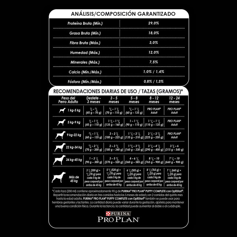Proplan-Dog-Puppy-Complete-1-Kg