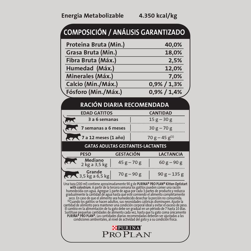 Proplan-Kitten-3-Kg.