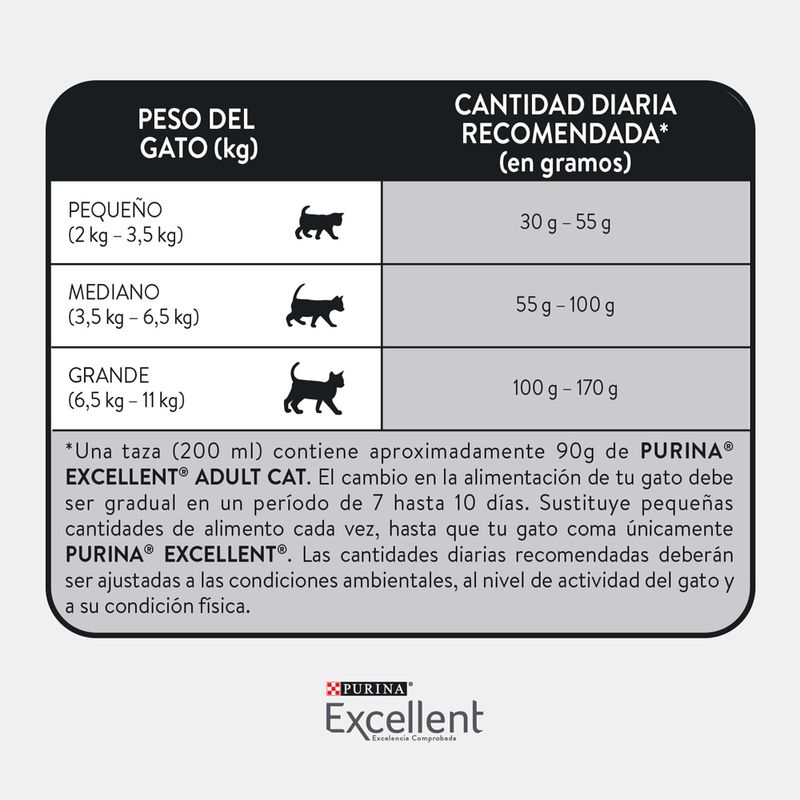 EXCELLENT-ADULT-CAT-X-3-KG