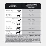 EXCELLENT-ADULT-DOG-MAINTENANCE-FORMULA-X-20-KG
