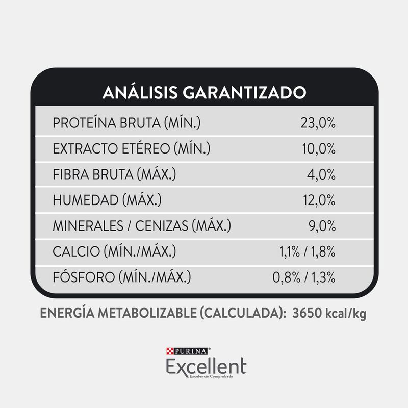 EXCELLENT-ADULT-DOG-MAINTENANCE-FORMULA-X-20-KG
