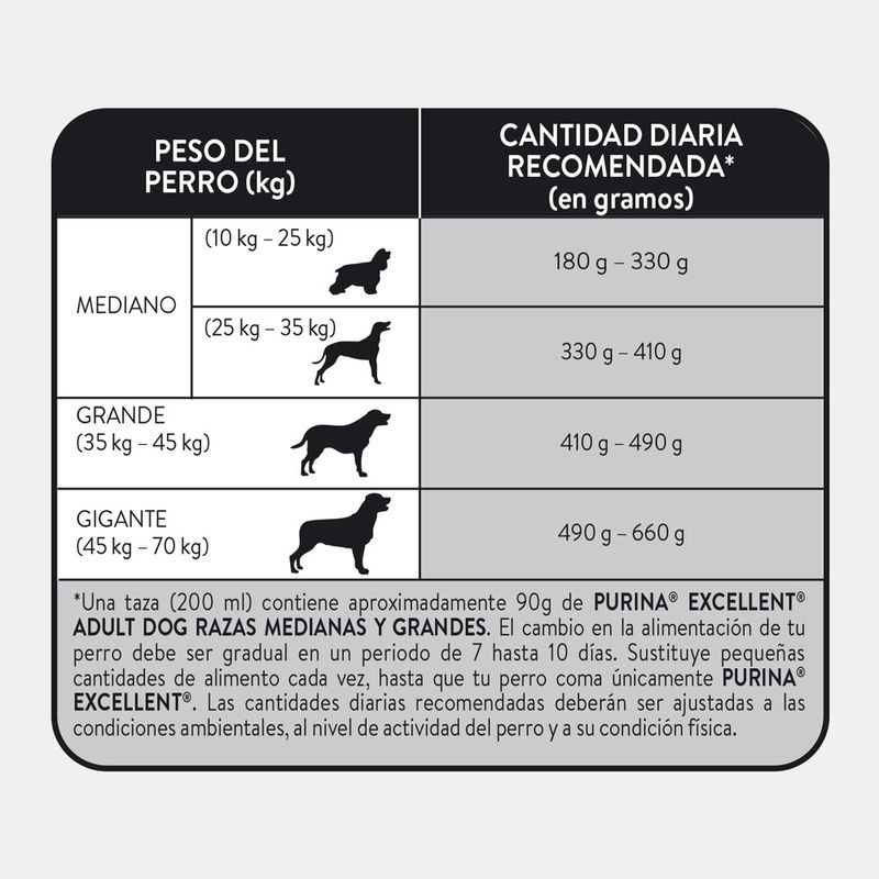 EXCELLENT-ADULT-DOG-SMART-M-LB-X-15-KG
