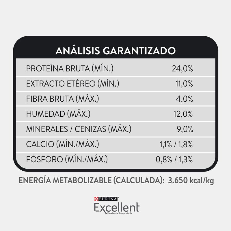 EXCELLENT-ADULT-DOG-SMART-M-LB-X-3-KG