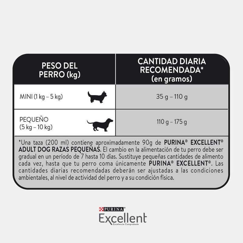 EXCELLENT-ADULT-DOG-SMART-SB-X-3KG