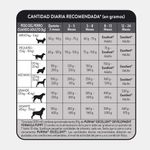 EXCELLENT-PUPPY-DEVELOPMENT-FORMULA-X-20-KG