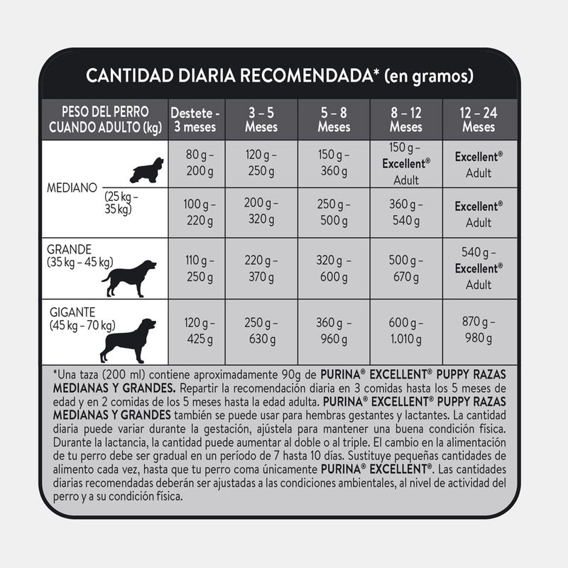EXCELLENT-PUPPY-SMART-M-LB-X-15-KG