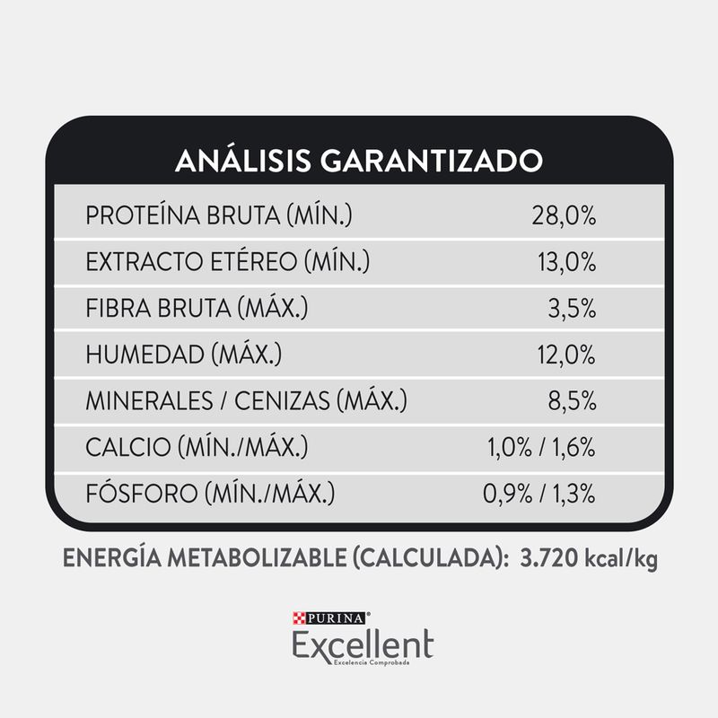 EXCELLENT-PUPPY-SMART-M-LB-X-15-KG