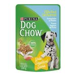 purina-dog-chow-cachorros-sabor-pollo-15x100g-D_NQ_NP_873309-MLA31077249206_062019-F--1-
