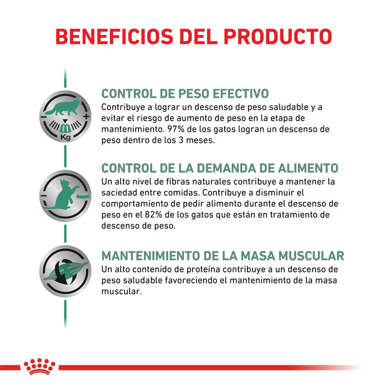 Beneficios-Satiety