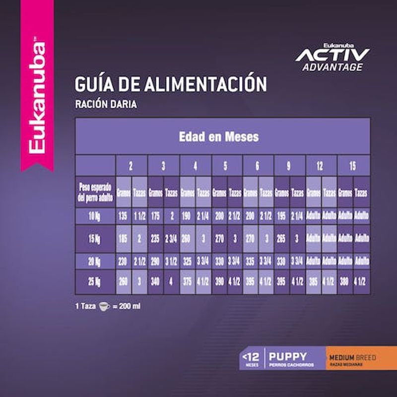 Euka-Puppy-MB--Tabla