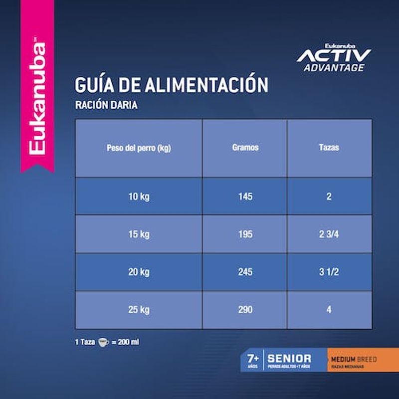 Euka-Senior-MB-Tabla