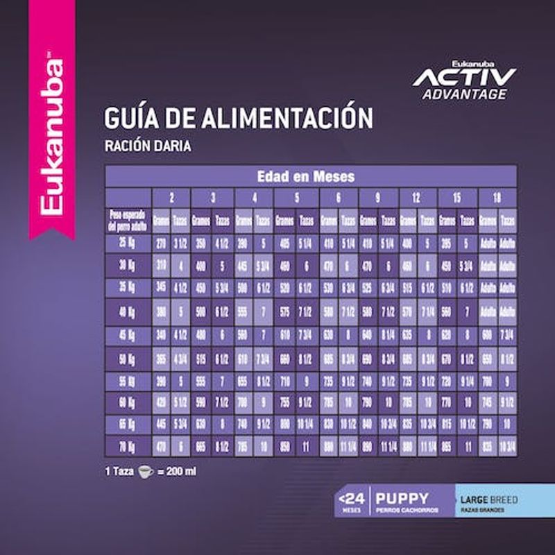 Euka-Puppy-LB-Tabla
