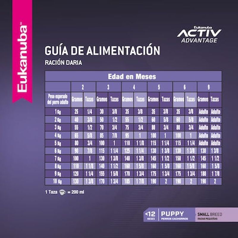 Euka-Puppy-SB-Tabla