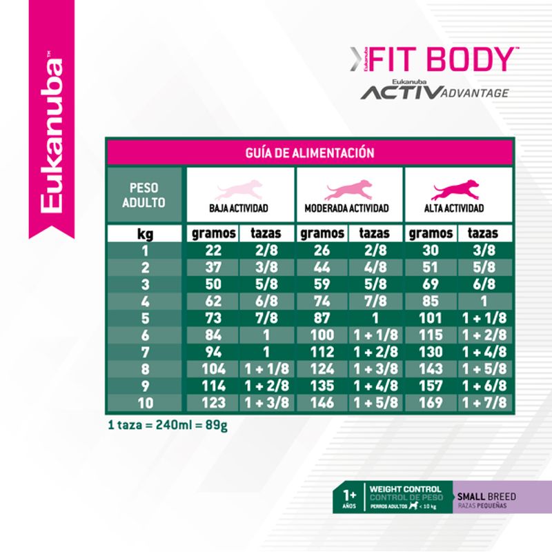 Euka-Fit-Body-SB-Tabla