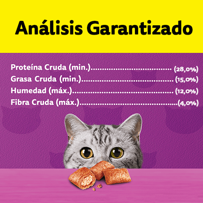 Whiskas-Snacks-Pollo-40-Analisis