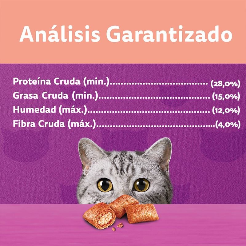 Whiskas-Snacks-Salmon-80-analisis