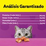Whiskas-Snacks-Pollo-80-analisis