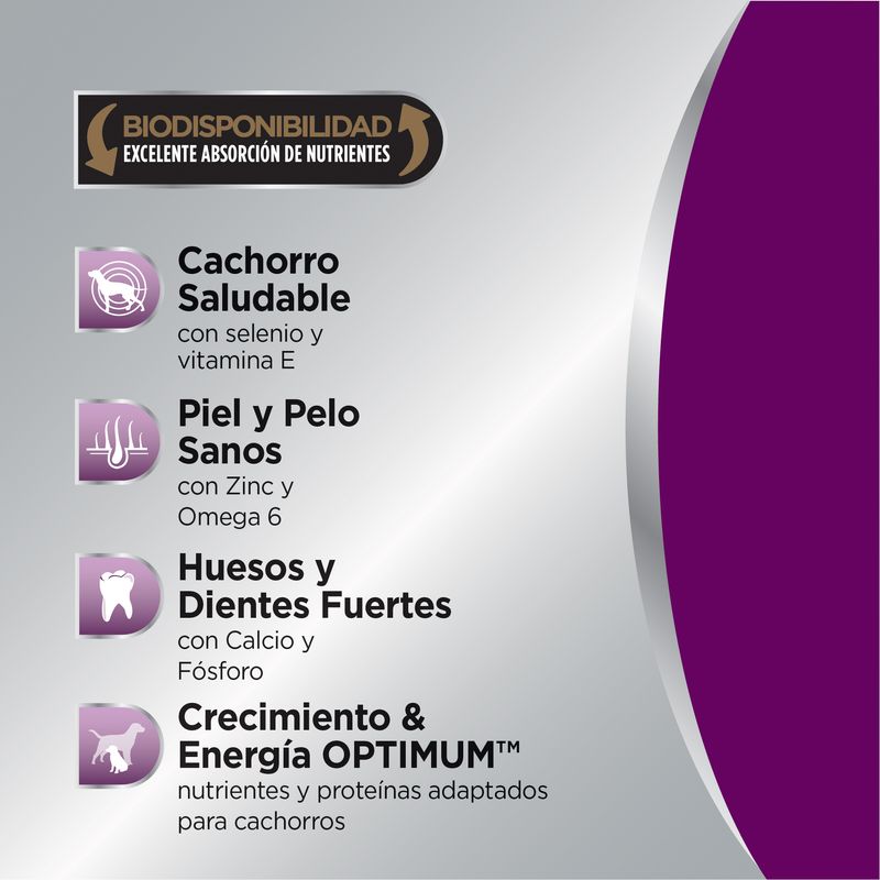 OptimumCachorrosclaims