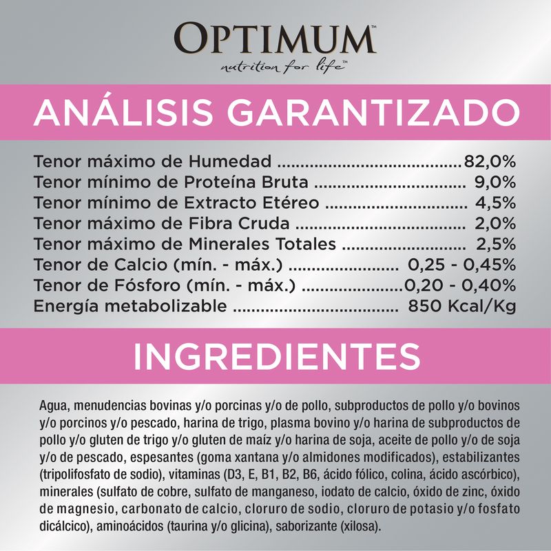 Optimum-Kitten-Pouch-analisis
