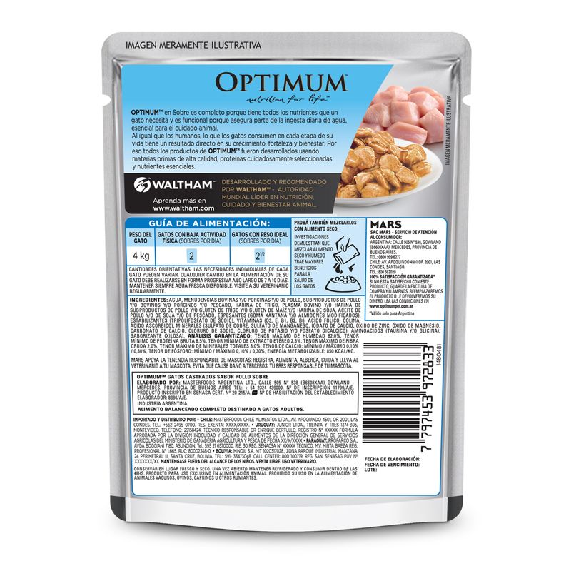 Optimum-Castrados-dorso