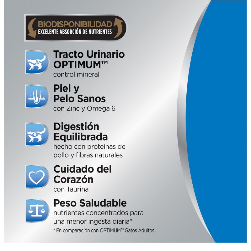 Optimum-Castrados-claims