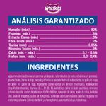 Whiskas-Sardinas-analisis