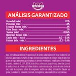 Whiskas-Gato-Ad-analisis