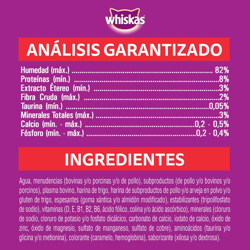 Whiskas-Gato-Ad-analisis